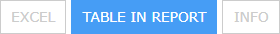 tabel_in_rapport_knop-eng.png