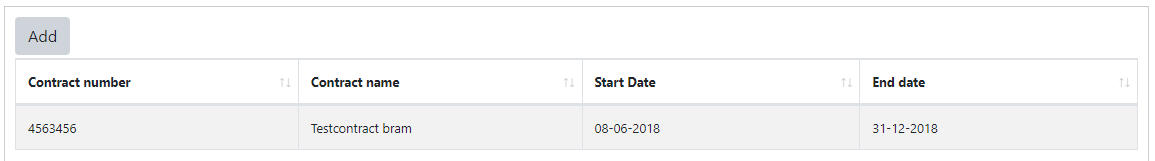 subcontracten_eng.png