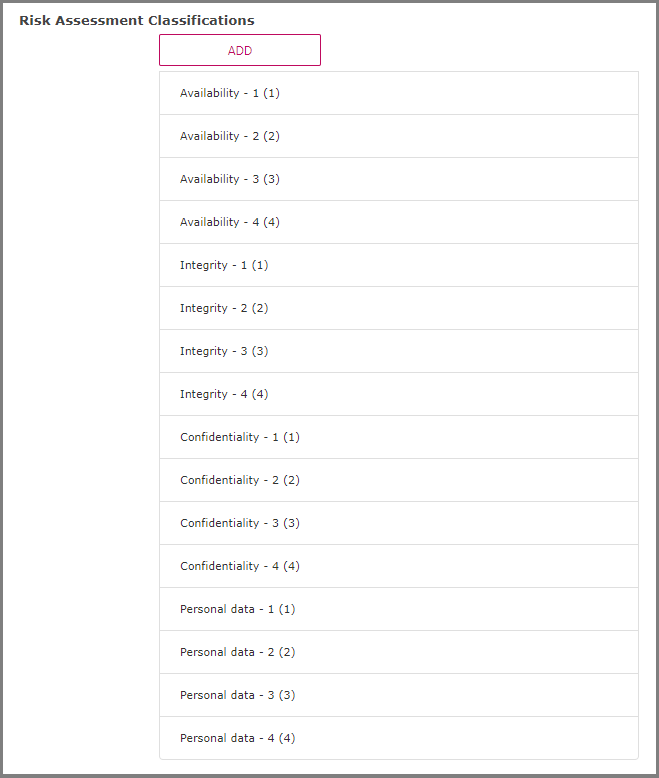 riskclassificaties-eng.png