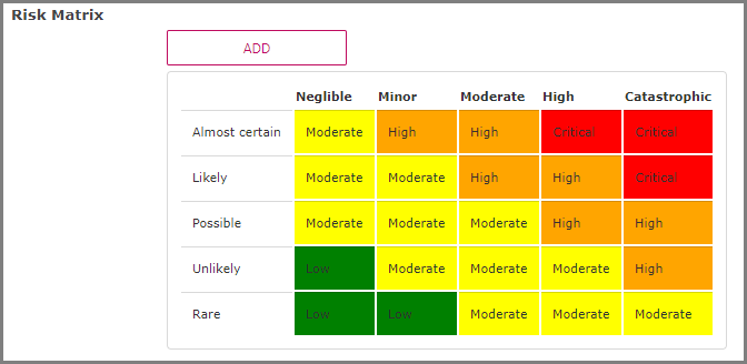 riskassessmentrisicomatrix-eng.png