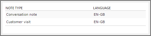 notitietypeadmin-eng.png