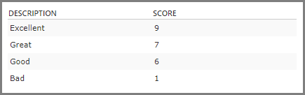 klachtscore-eng.png