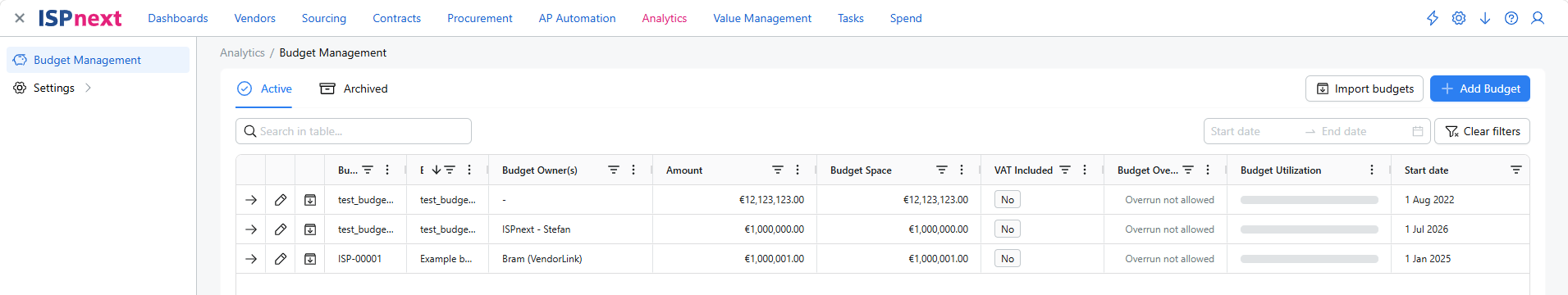 budgetmanagement-overview.png
