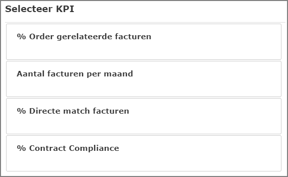 kpiinstellingenlijst.png