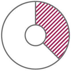 spend-management-250x250.png